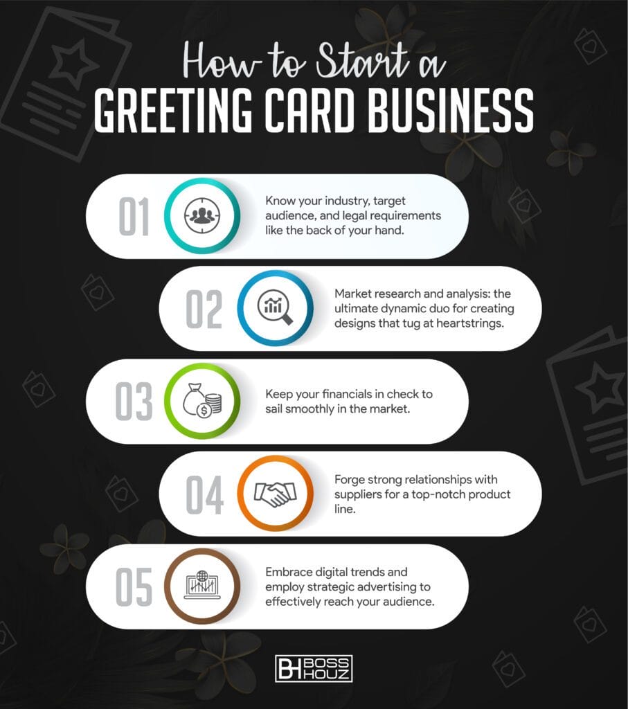 How To Start a Greeting Card Business