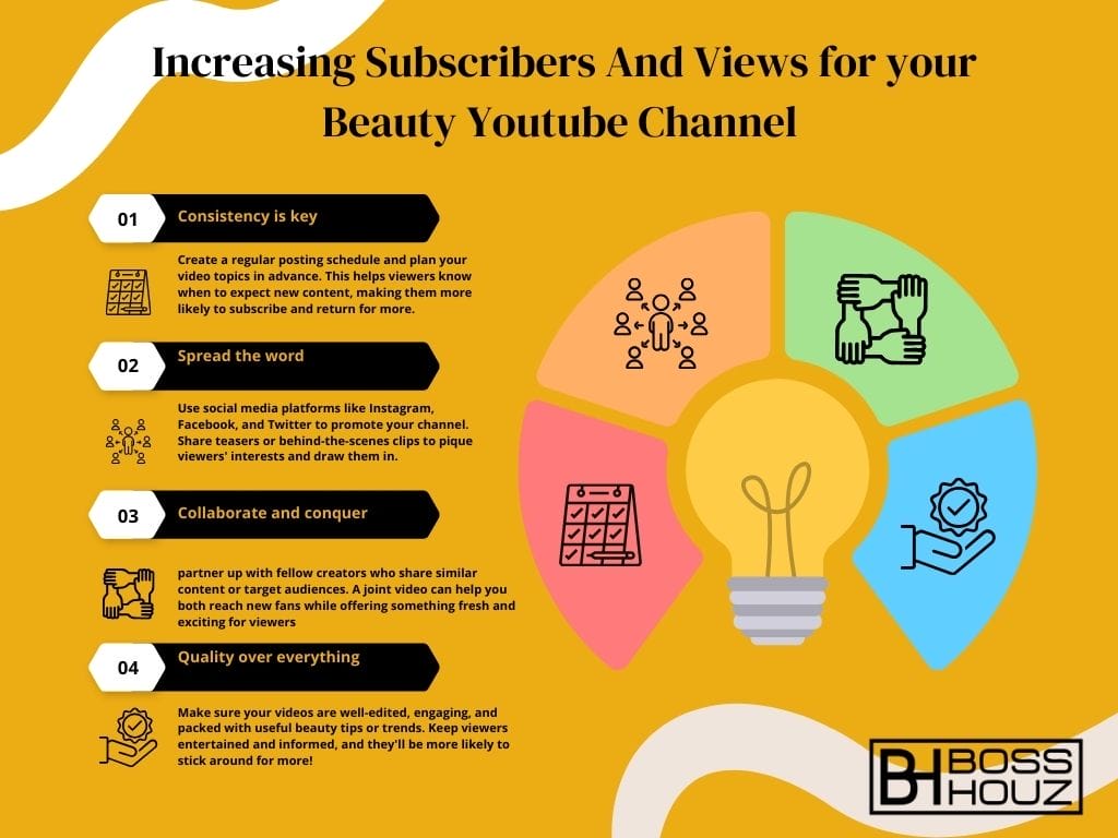 Increasing Subscribers And Views for your Beauty Youtube Channel