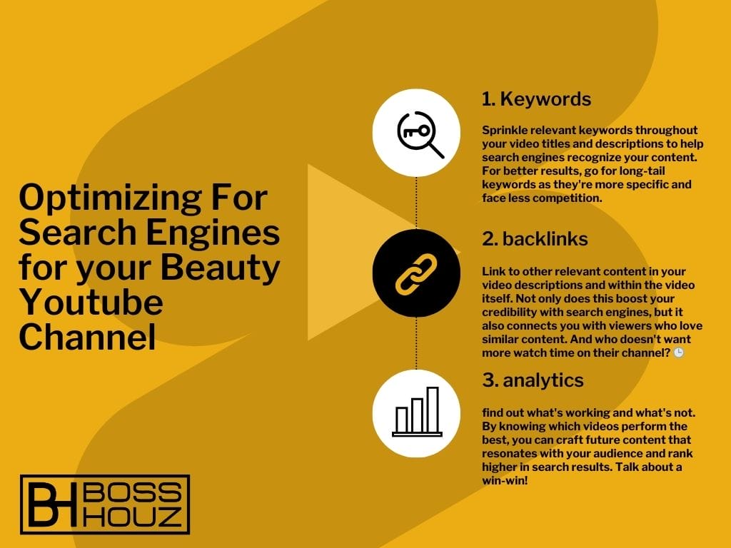 Optimizing For Search Engines for your Beauty Youtube Channel (1)