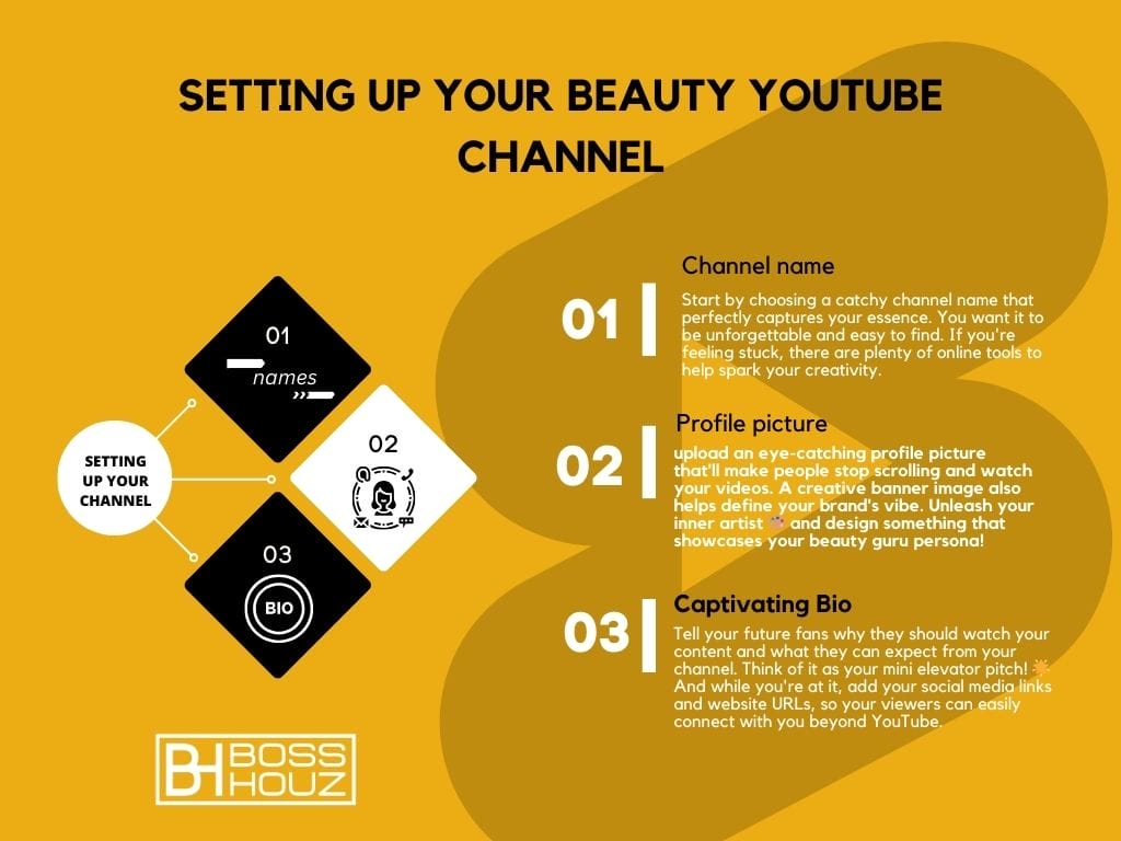 Setting Up Your Beauty Youtube Channel 