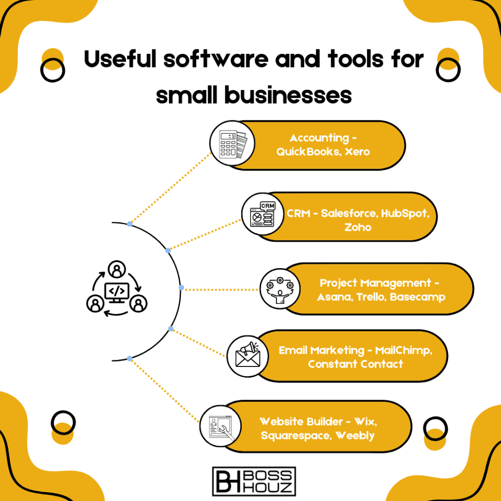 Useful software and tools for small businesses (2)(1)