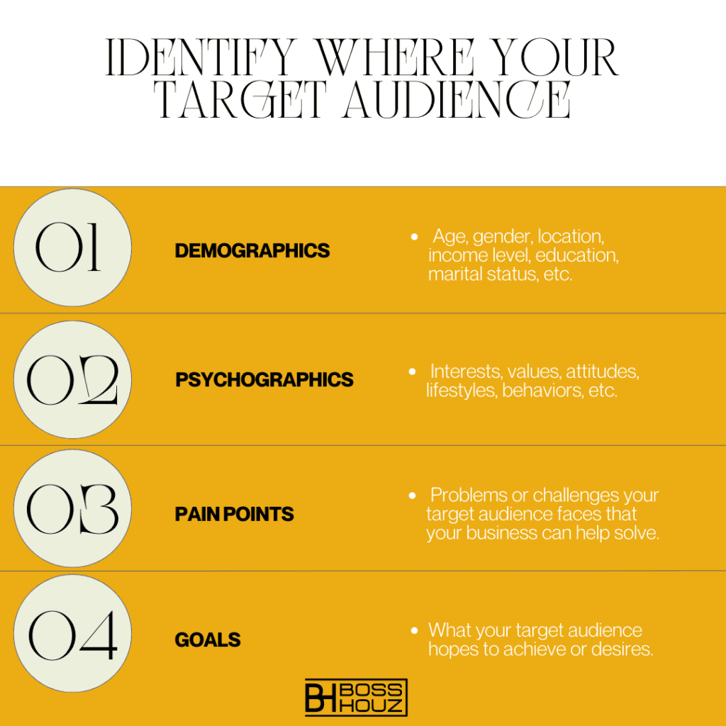 identify Your Target Audience