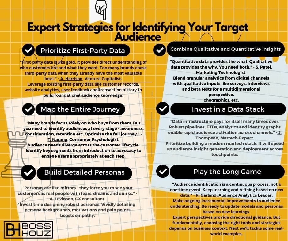 Expert Strategies for Identifying Your Target Audience