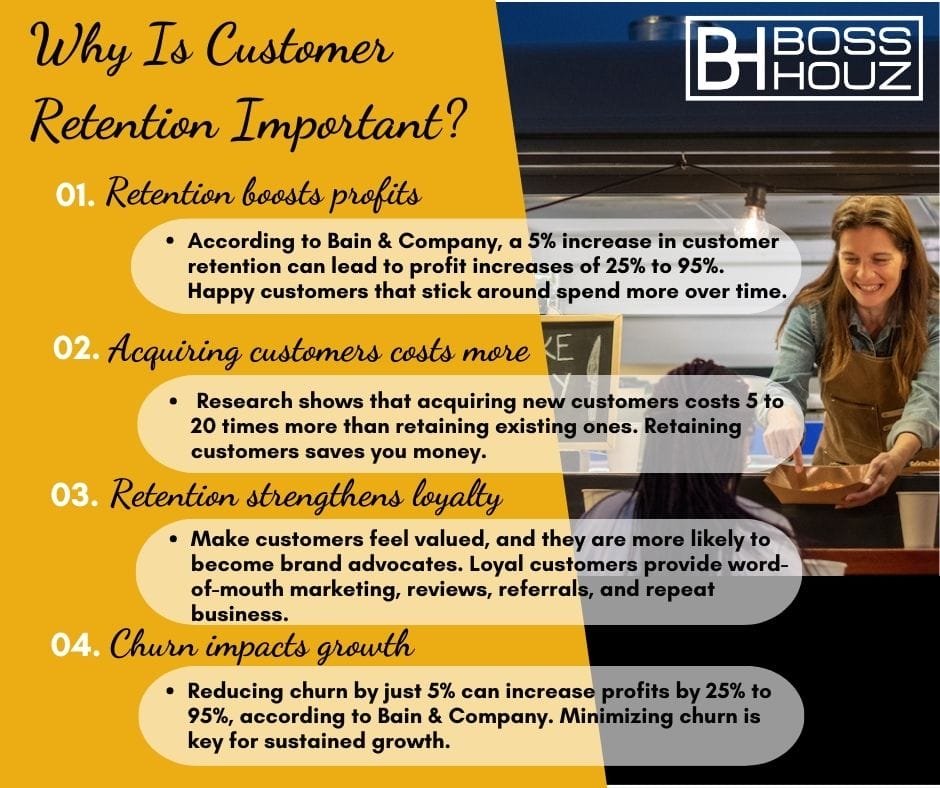 Why Is Customer Retention Important
