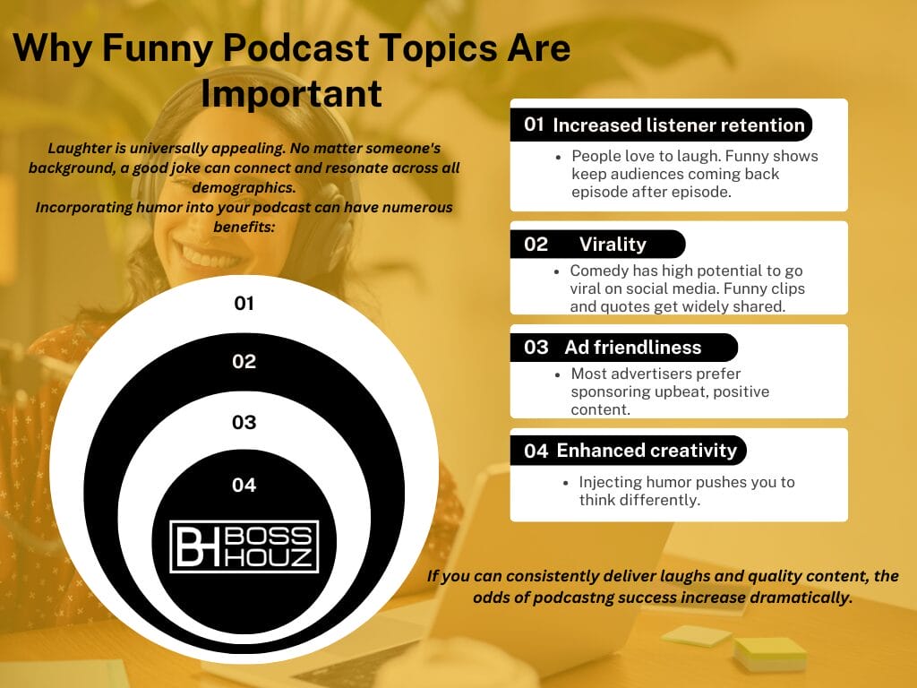 Why Funny Podcast Topics Are Important