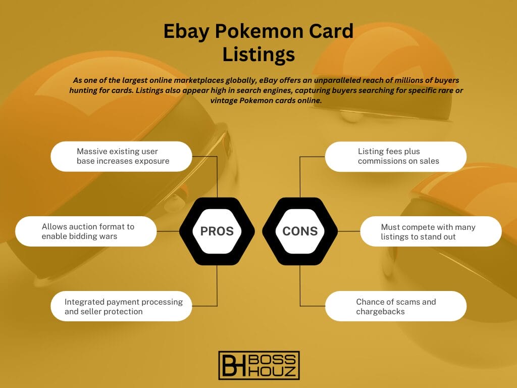 Ebay Pokemon Card Listings