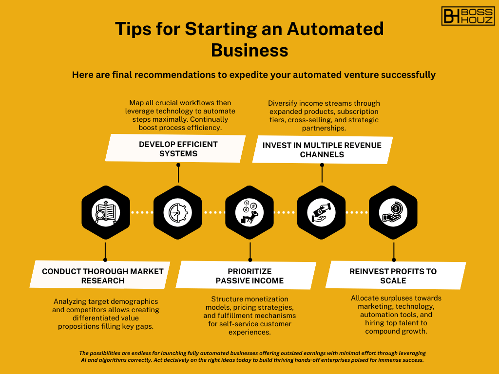 Tips for Starting an Automated Business