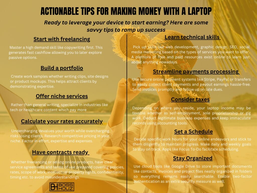 Actionable Tips For Making Money With A Laptop