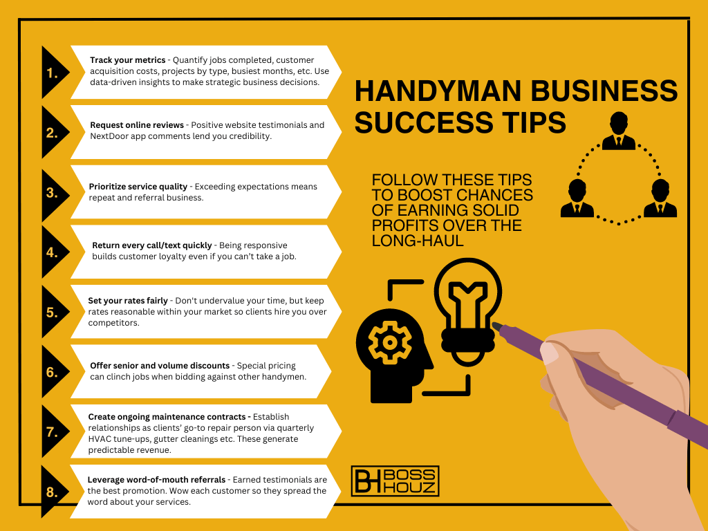Handyman Business Success Tips