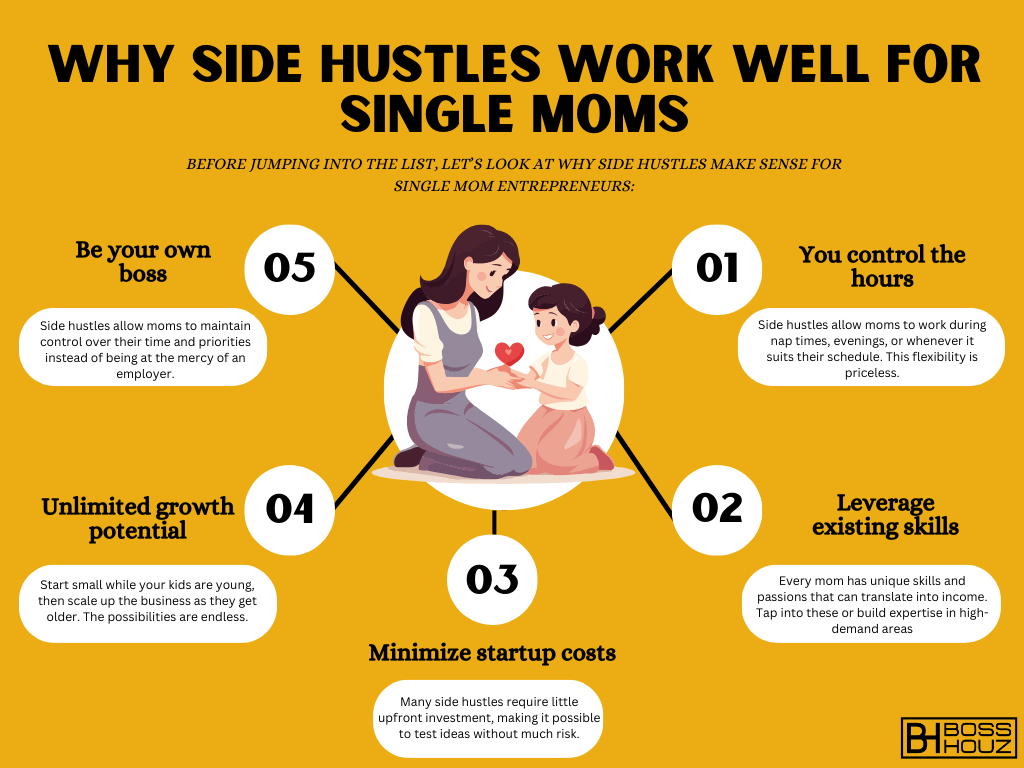 Why Side Hustles Work Well for Single Moms (1)