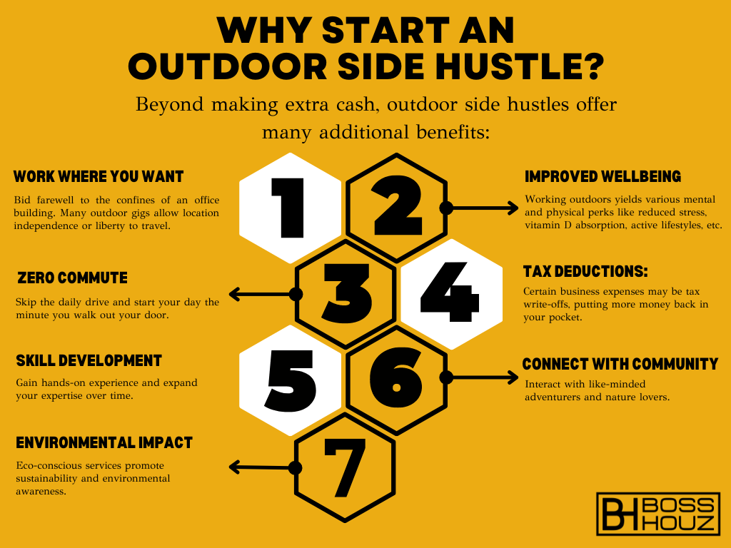 Why Start an Outdoor Side Hustle
