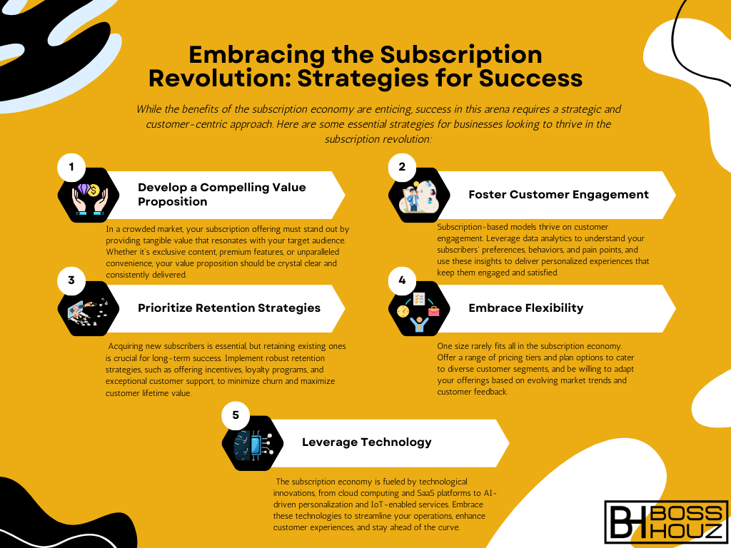 Embracing the Subscription Revolution Strategies for Success