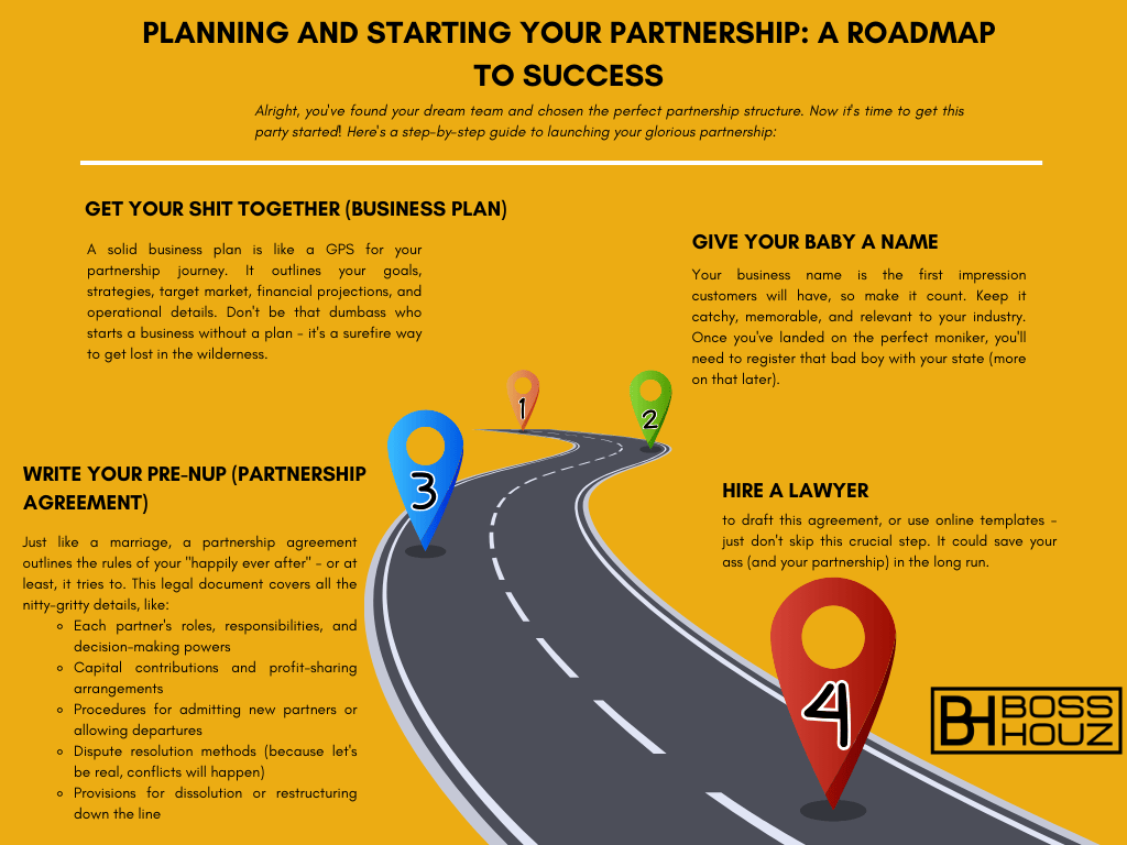 Planning and Starting Your Partnership A Roadmap to Success