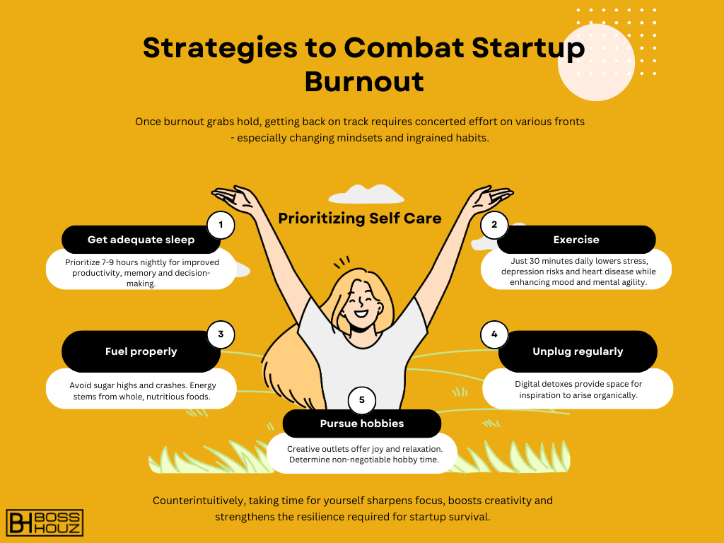 Strategies to Combat Startup Burnout