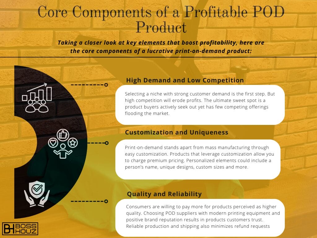 Core Components of a Profitable POD Product 