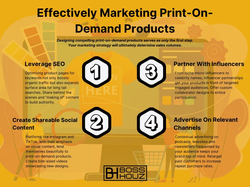 Effectively Marketing Print-On-Demand Products