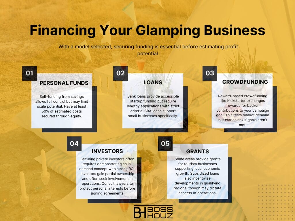 Financing Your Glamping Business