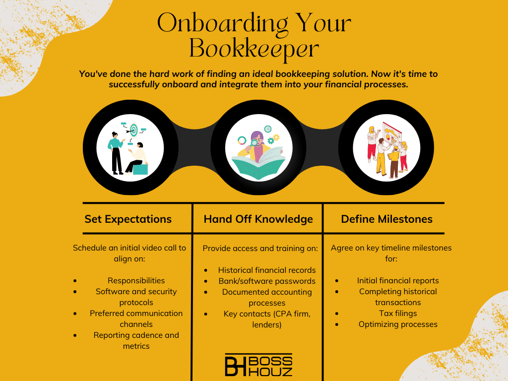 Onboarding Your Bookkeeper