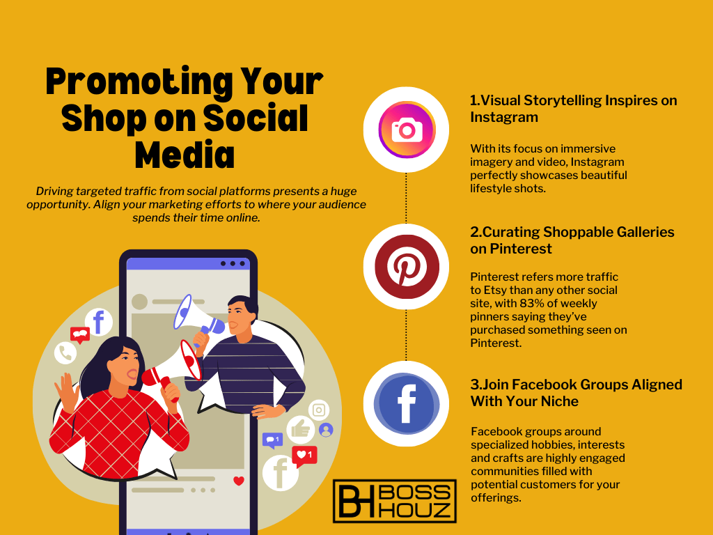 Promoting-Your-Shop-on-Social-Media