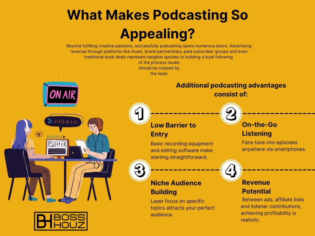 What Makes Podcasting So Appealing