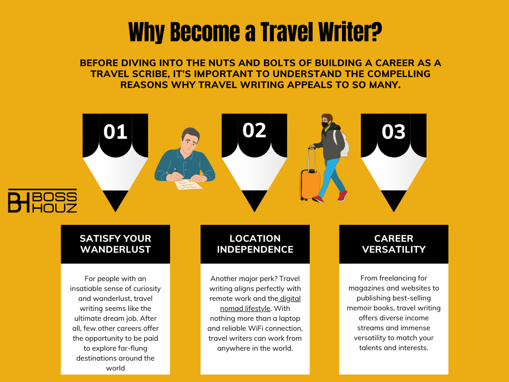 Why Become a Travel Writer